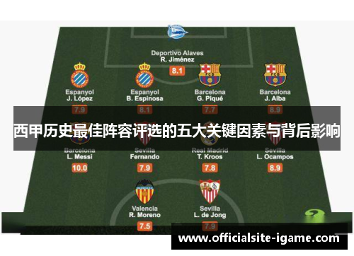 西甲历史最佳阵容评选的五大关键因素与背后影响