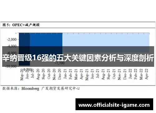 辛纳晋级16强的五大关键因素分析与深度剖析