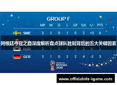 阿根廷夺冠之路深度解析盘点球队胜利背后的五大关键因素 阿根廷夺冠之路深度解析盘点球队胜利背后的五大关键因素