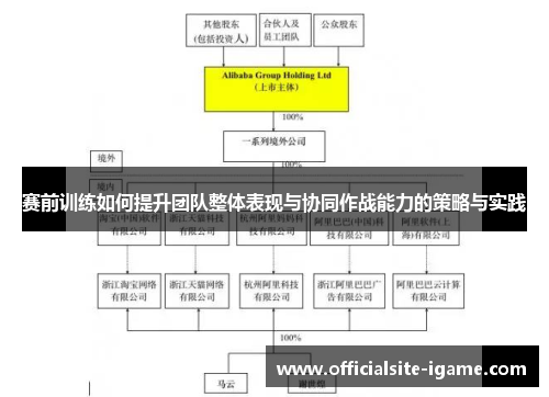 赛前训练如何提升团队整体表现与协同作战能力的策略与实践