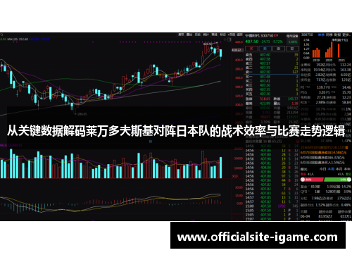 从关键数据解码莱万多夫斯基对阵日本队的战术效率与比赛走势逻辑 从关键数据解码莱万多夫斯基对阵日本队的战术效率与比赛走势逻辑