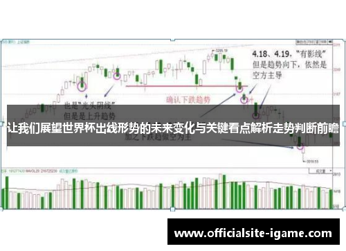 让我们展望世界杯出线形势的未来变化与关键看点解析走势判断前瞻