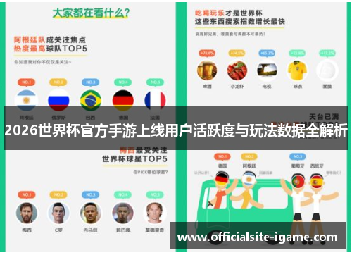 2026世界杯官方手游上线用户活跃度与玩法数据全解析 2026世界杯官方手游上线用户活跃度与玩法数据全解析